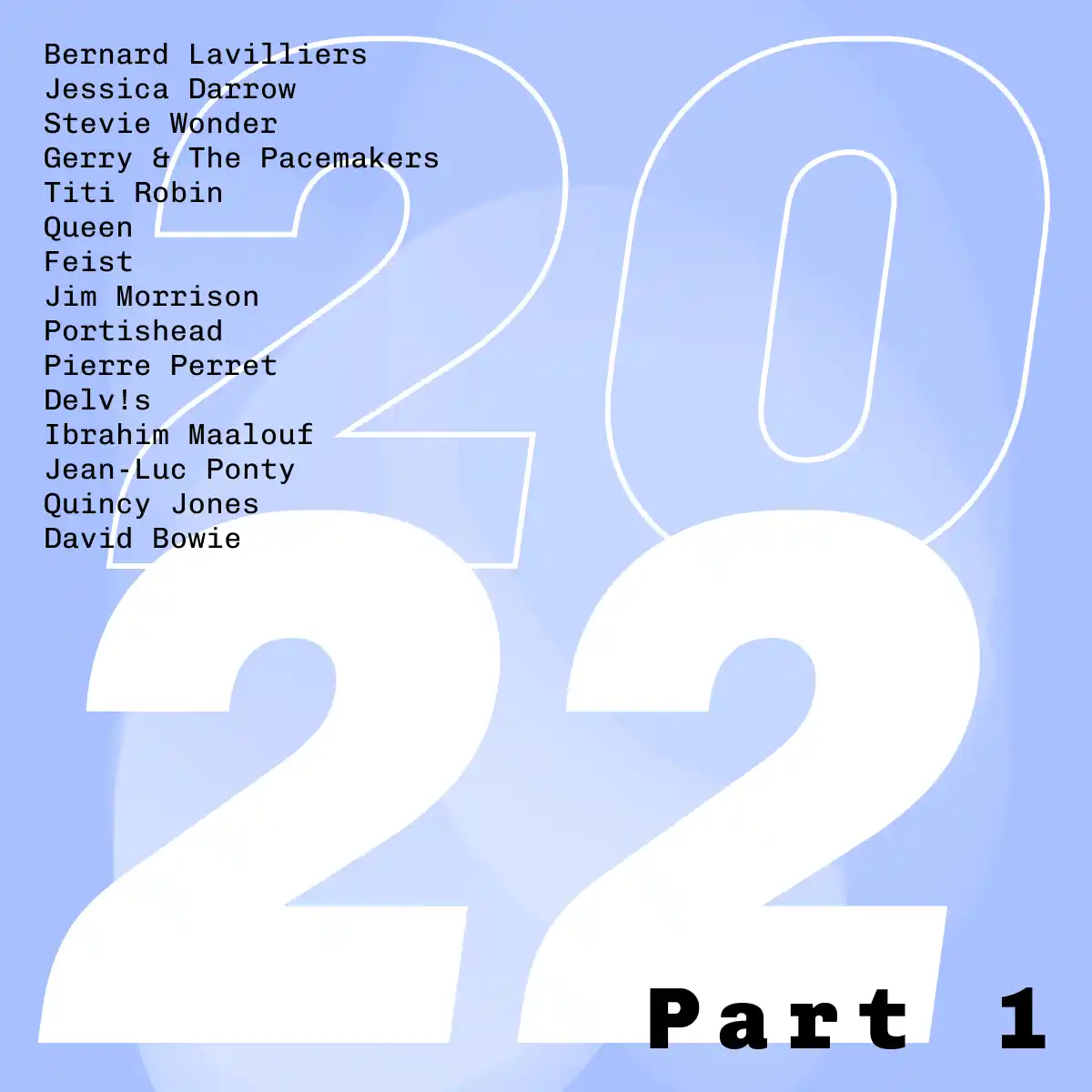 2022 Part 1